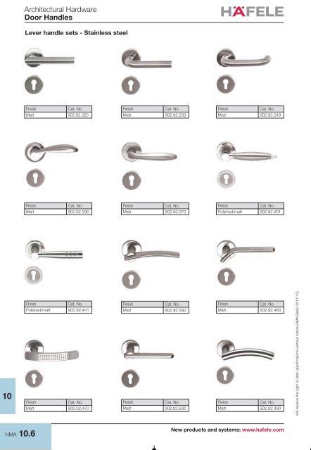 hafele stainless steel cabinet pulls|hafele door locks price list.